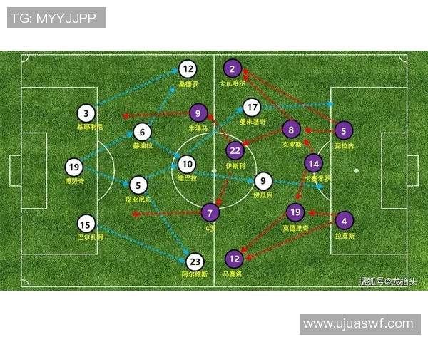 2016年罗马对阵皇马的经典对决回顾与战术分析 2016年罗马对阵皇马的经典对决回顾与战术分析