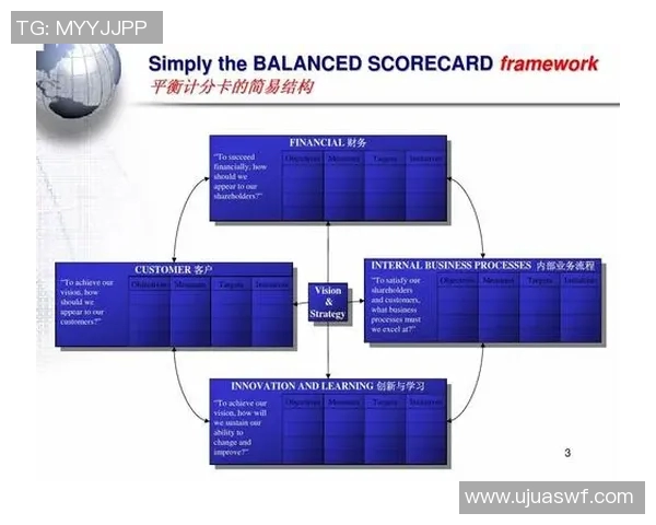 西安羽毛球队心理素质分析与提升策略研究
