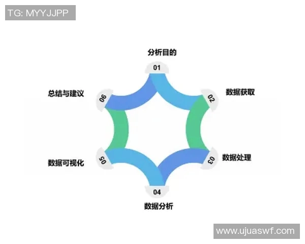 重庆乒乓球队个人能力表现数据分析与技术提升策略探讨