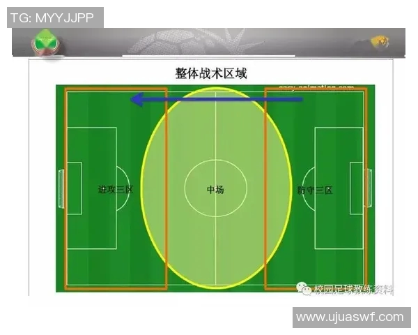 北京足球队反击战术解析与未来发展展望