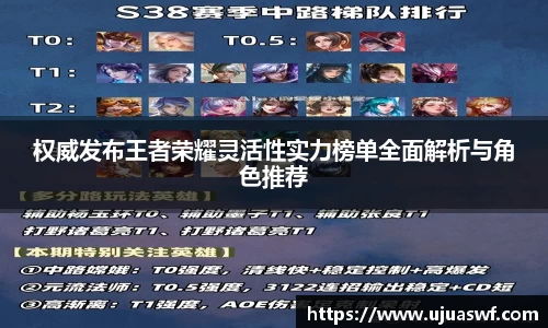 权威发布王者荣耀灵活性实力榜单全面解析与角色推荐