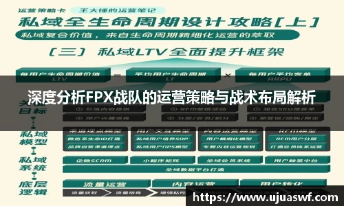 深度分析FPX战队的运营策略与战术布局解析