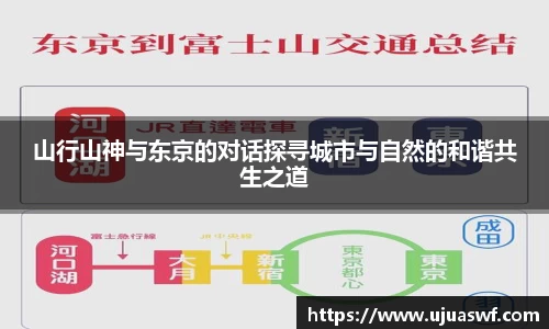 山行山神与东京的对话探寻城市与自然的和谐共生之道