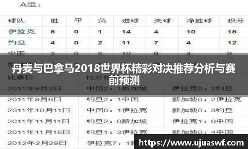 丹麦与巴拿马2018世界杯精彩对决推荐分析与赛前预测