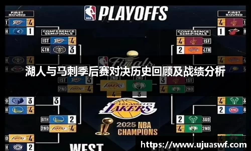 湖人与马刺季后赛对决历史回顾及战绩分析